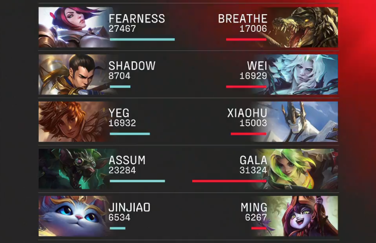 爱游戏-内马尔爆冷击败RNG，战术调整引爆全场！的简单介绍